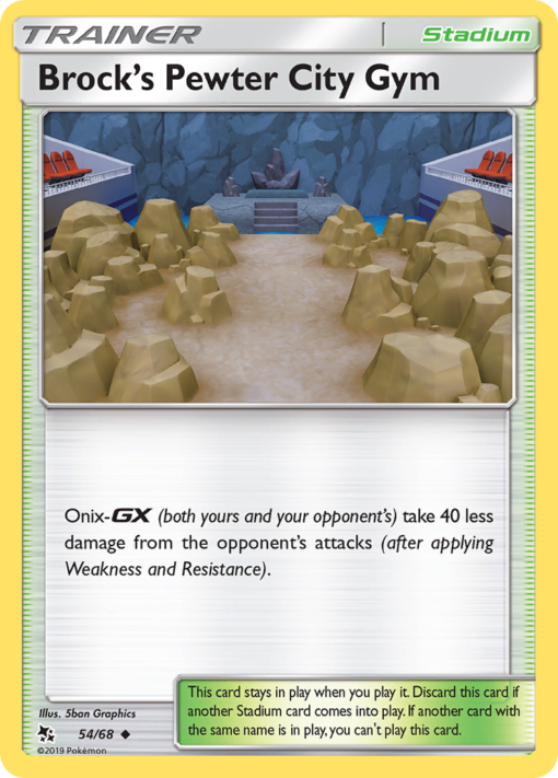 Brock's Pewter City Gym